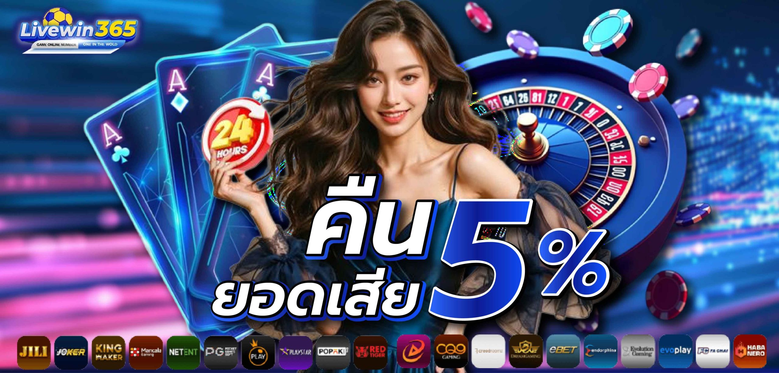 livewin365 ช่องทางการ ติดต่อเรา เชื่อมต่อกับเราง่าย ๆ ในคลิกเดียว